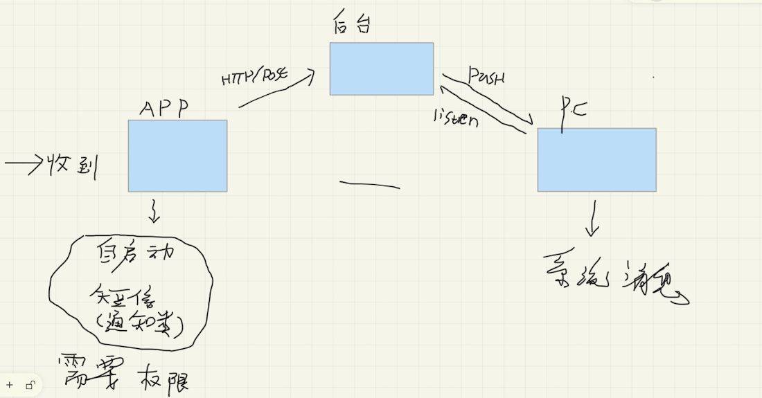 image-20231017152409341